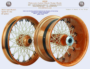 18x3.5 and 18x10.5, Apollo-SL, S-Cross, Antique Candy Copper, Ivory, Black chrome plated nipples