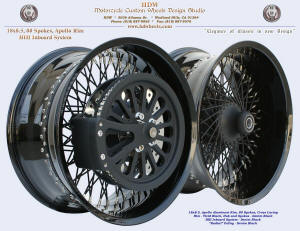18x8.5, Apollo, Vivid and Denim Black, HHI inboard system, "Radial" pulley